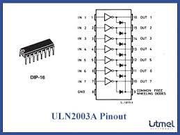 ULN2003A Transistor Darlington NPN 50V 0.5A 16-Pin